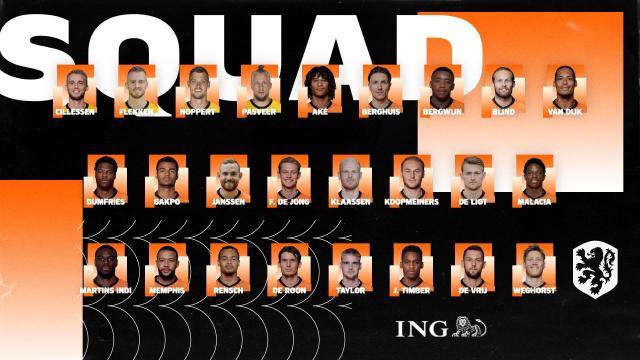 ManBetX-荷兰队25人大名单:范戴克领衔,贾府贡献8将